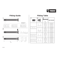 Thule Steckachse Adapter für Syntace M12x1.0 135mm 155 bis 167mm inkl. Adapte...