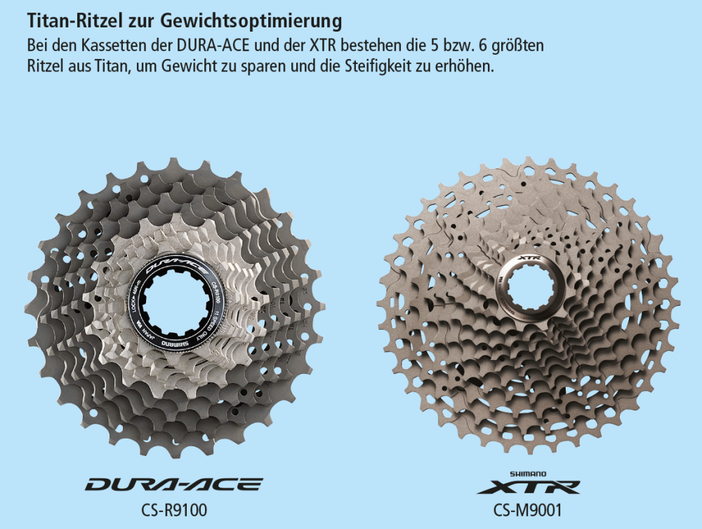 Shimano Kassette DURA-ACE CS-R9100 11-Gang 11-30 Zähne
