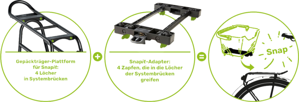 Racktime Korb hinten Baskit Gross 23L 43x29x31cm